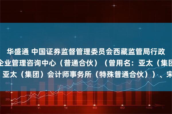 华盛通 中国证券监督管理委员会西藏监管局行政处罚决定书（北京郎鉴企业管理咨询中心（普通合伙）（曾用名：亚太（集团）会计师事务所（特殊普通合伙））、宋锋岗、王海燕）