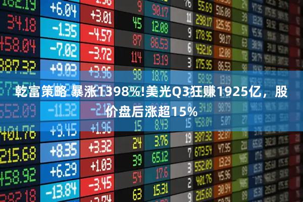 乾富策略 暴涨1398%!美光Q3狂赚1925亿，股价盘后涨超15%